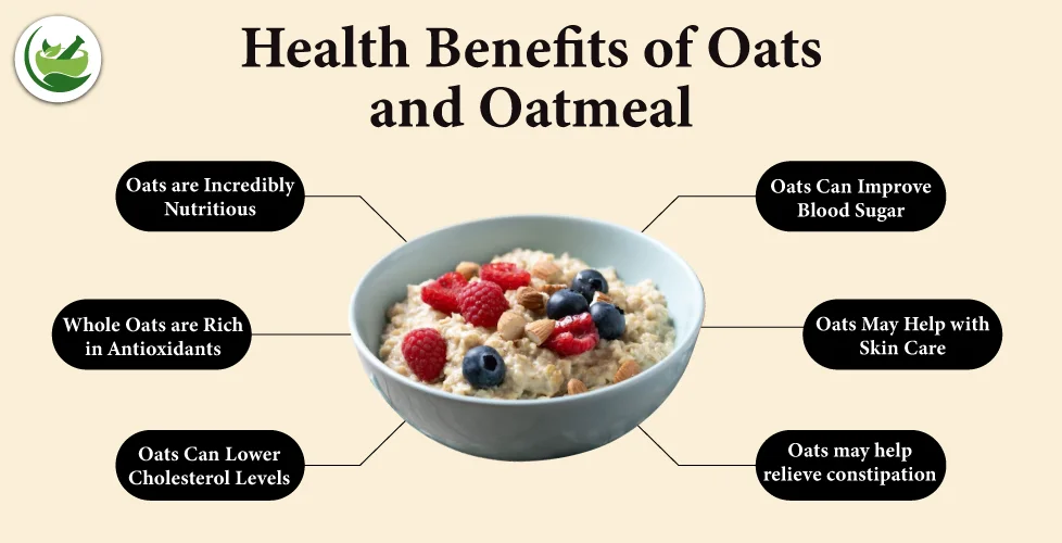 Health Benefits of Oats and Oatmeal