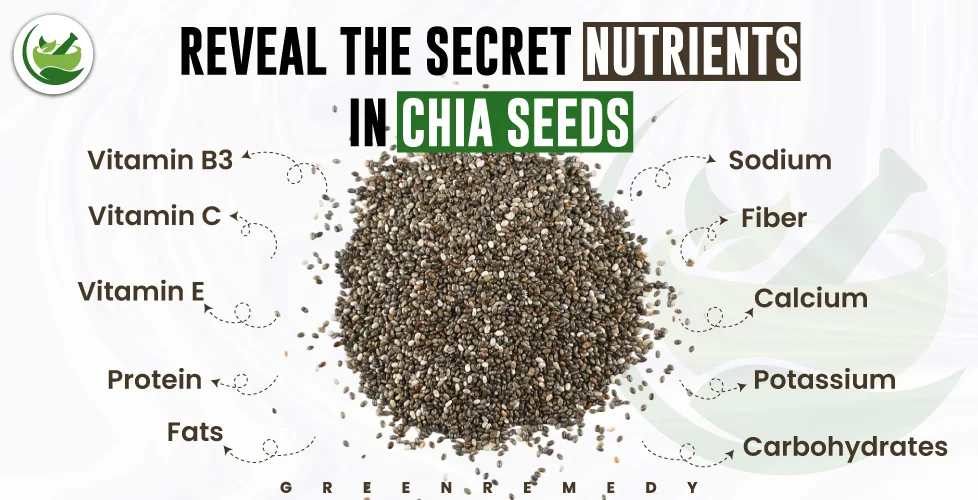 Chia vs. Other Super Seeds