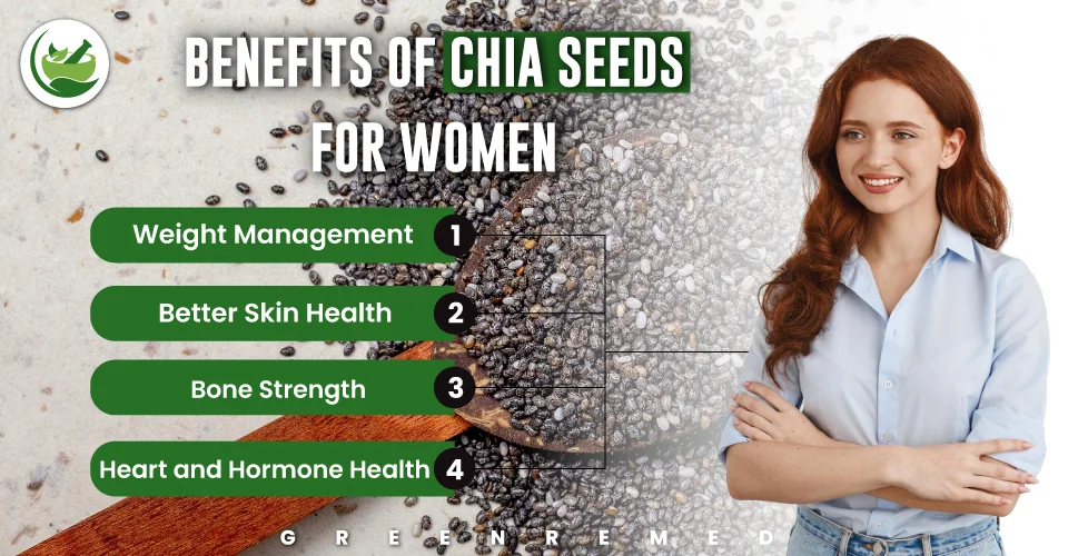 Benefits of Chia Seeds for Women