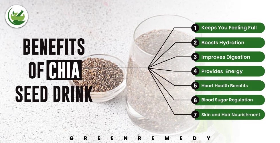 Benefits of Chia Seed Drink