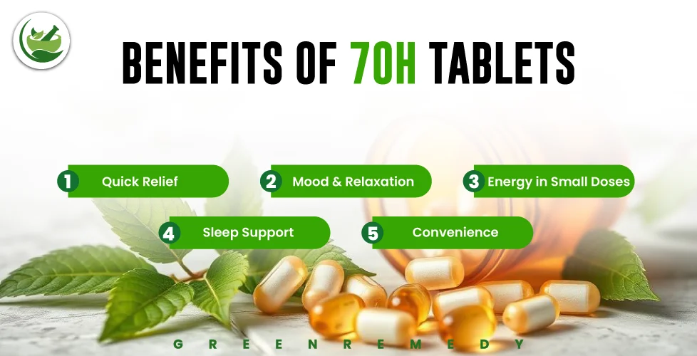 Benefits of 7OH Tablets